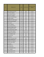 A.O and Amh post.pdf
